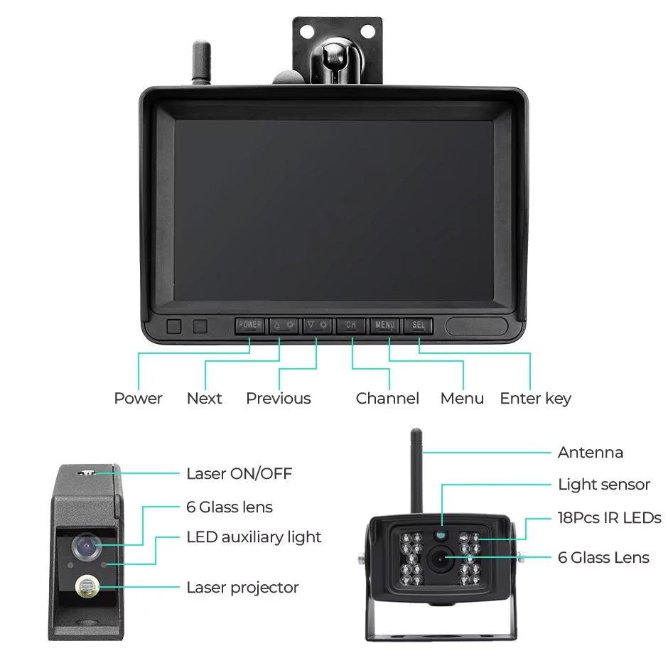 Digital Wireless 7 Inch DVR Monitor Laser Positioning Magnetic Battery 1080P Forklift Front View Camera BSD Radar Kit