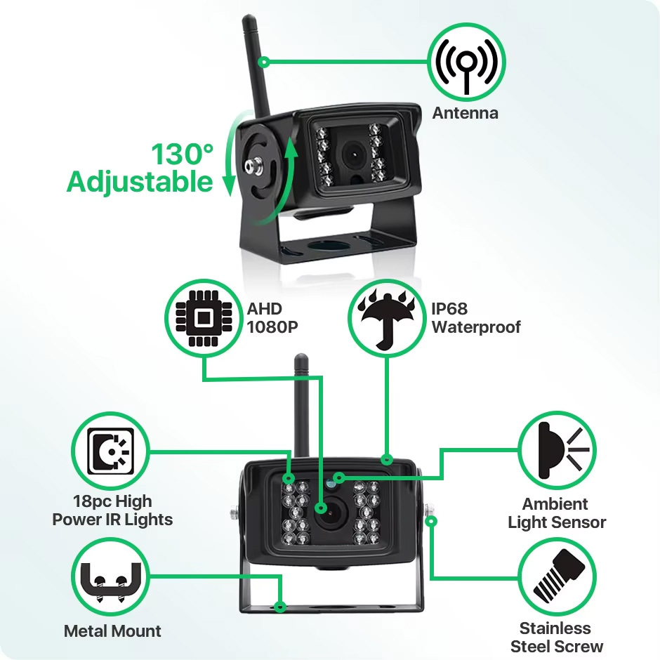 Digital Wireless 7 Inch DVR Monitor Laser Positioning Magnetic Battery 1080P Forklift Front View Camera BSD Radar Kit