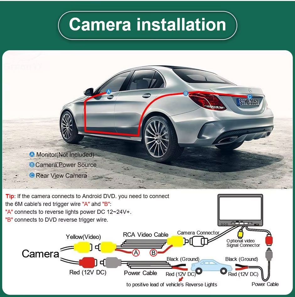 HD AHD 1080P Vehicle Rear View Trunk Handle Camera For Mercedes Benz ML A180 A200 A260 GLA GLC GLE CLK X166 W166 Vito Viano W447