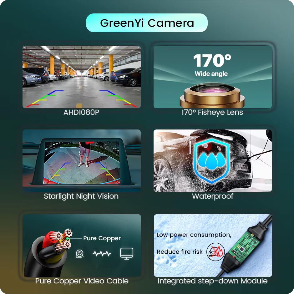 GreenYi 170° HD 1080P Car Rear View Camera for Audi Q2 Q2L A5 Skoda karoq KODIAQ Cayenne Polo Bora Night Vision Reverse AHD