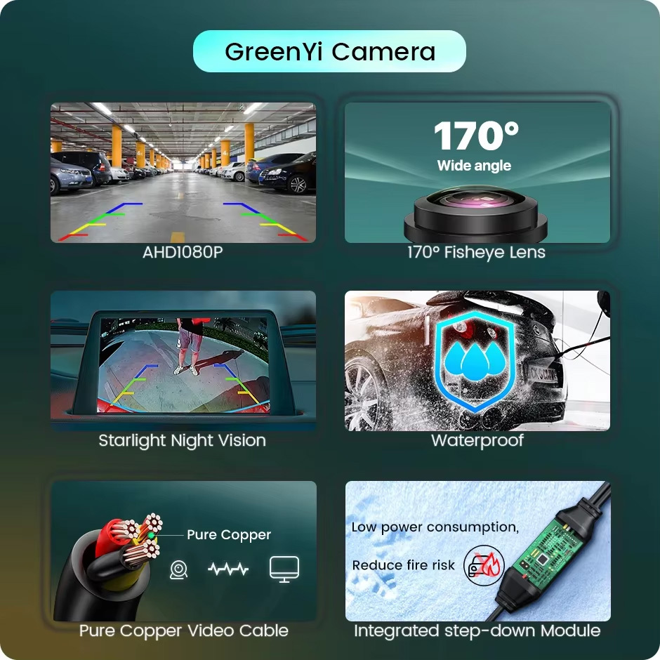 GreenYi AHD Vehicle Car Rear Front Side View Camera 170° Fisheye HD Night Vision Waterproof Straw Hat Camera Drill Bit Included