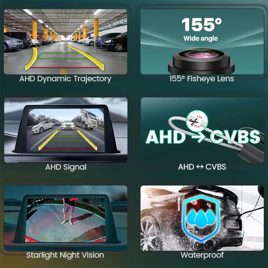AHD 1080P Vehicle Trunk Handle Rear View Camera for BMW 5 Series F10 F11/ Bmw3 F30 F31 F32/X3 F25/X4 F26/X5 F15/X6 F16