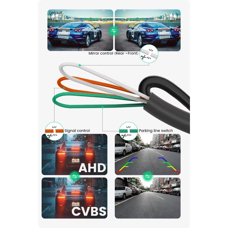 GreenYi AHD 1920x1080P Car Rear View Camera 170° Fisheye Lens Full HD Night Vision Vehicle Reversing Front Cameras C899