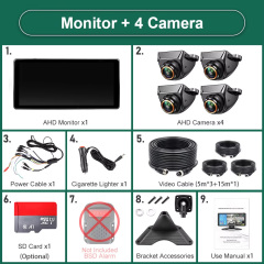 monitor With 4 Cam