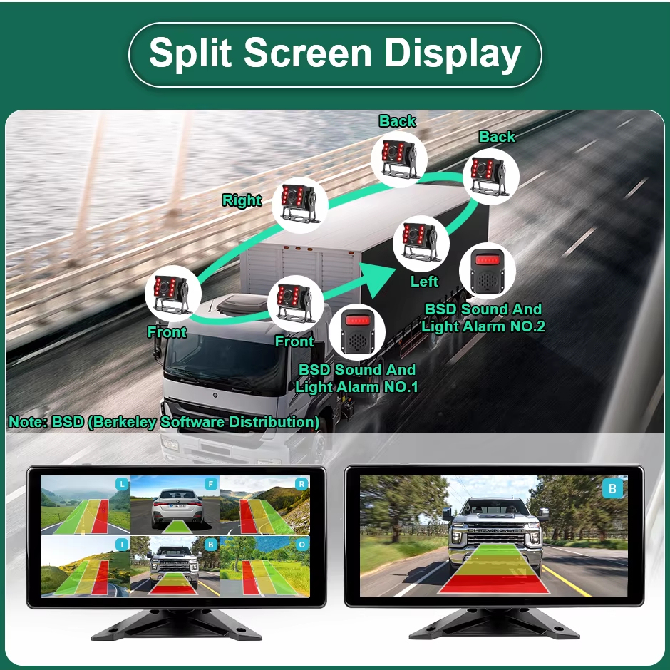 10.36 Inch 6 Channel Smart Blind Spot Radar BSD Alarm DVR Recorder Monitor with 6 PCS AHD 1080P Car IR Cameras For Truck Bus Car