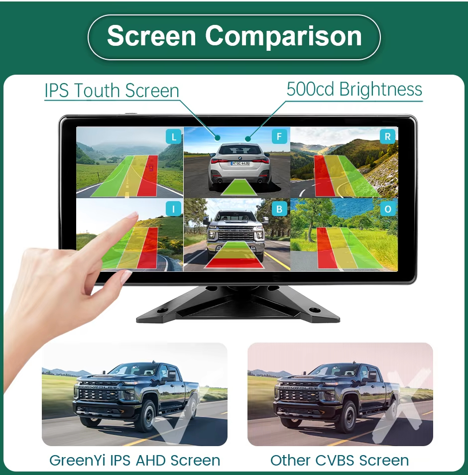 10.36 Inch 6 Channel Smart Blind Spot Radar BSD Alarm DVR Recorder Monitor with 6 PCS AHD 1080P Car IR Cameras For Truck Bus Car