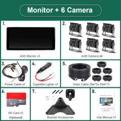 Monitor add 6 Camera