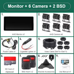 Monitor add 2BSD