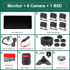 Monitor add 1BSD