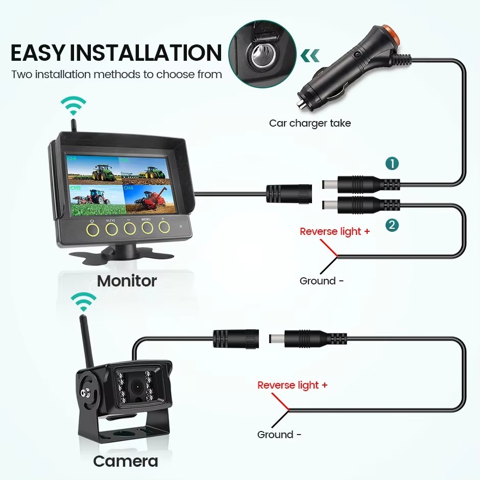 7 Inch Wireless IPS AHD DVR Recorder Waterproof Dustproof Monitor 4CH Camera For Truck Forklift Excavator Agricultural Vehicle
