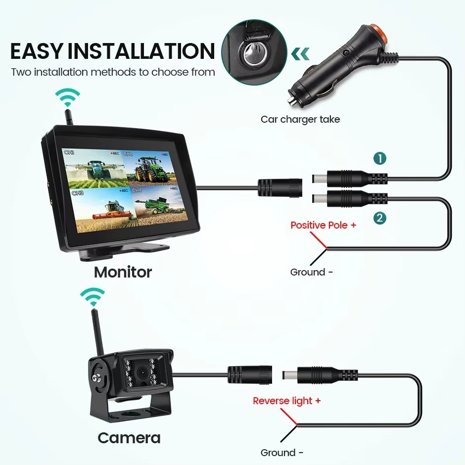 9 Inch Wireless BSD Waterproof AHD 4 CH DVR Recorder Monitor With IR Camera For Truck Forklift Excavator Agricultural Vehicle