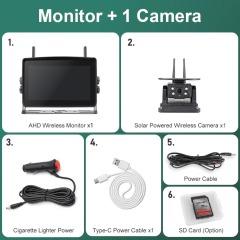 Monitor with 1camera