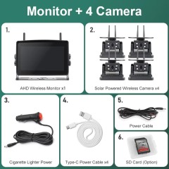 Monitor with 4camera