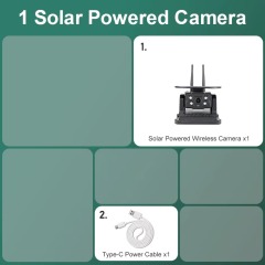 only Wireless Camera