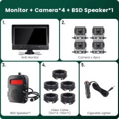 add 1 BSD Speaker