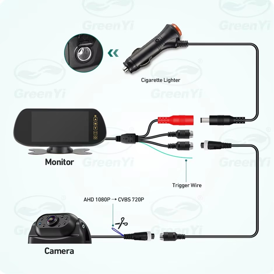7 inch IPS HD AHD Mirror Monitor Car Magnetic Rear Camera 1080P Waterproof Adjust Angle Night Vision for Truck Vehicle