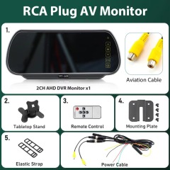 RCA-AM722