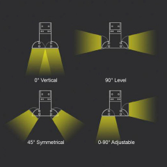 Anti Glare Adjustable LED Track Linear Light-LTL04 Series-Double Type, UGR<9