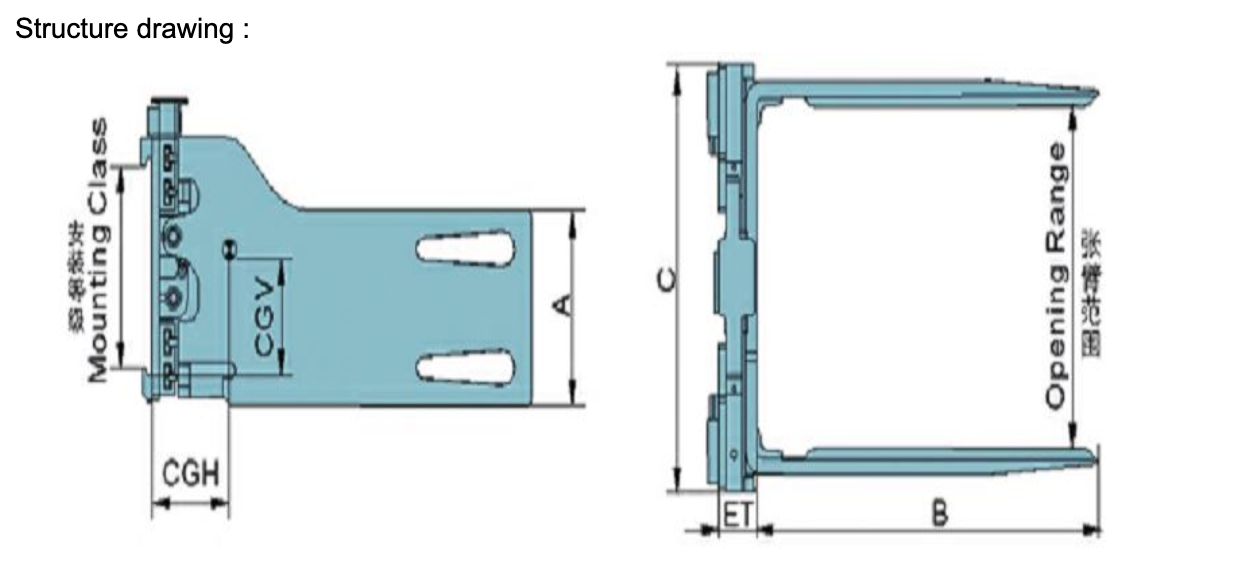 Instruction of Forklift Bale Clamps