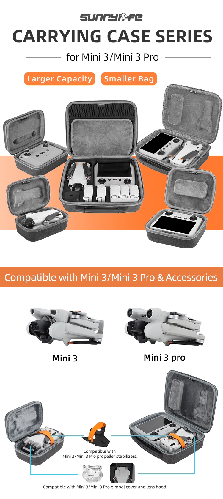 Sacoche pour DJI Mini 4 Pro / Mini 3 Pro / Mini 3 et RC / RC-N1 Sunnylife