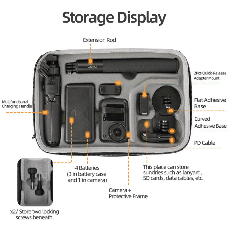 Sunnylife Portable Carrying Case Mini Standard Combo Bag Adventure Combo Bags Handbag Accessories for OSMO ACTION 6