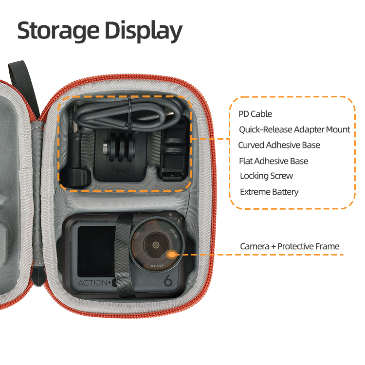 Sunnylife Portable Carrying Case Mini Standard Combo Bag Adventure Combo Bags Handbag Accessories for OSMO ACTION 6