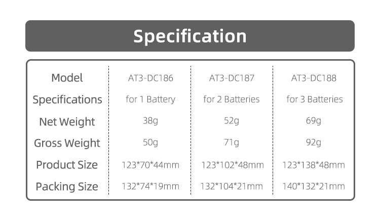 Sunnylife Battery Safe Bag Protective Li-Po Safe Bag Explosion-proof Accessories for AVATA 2/360
