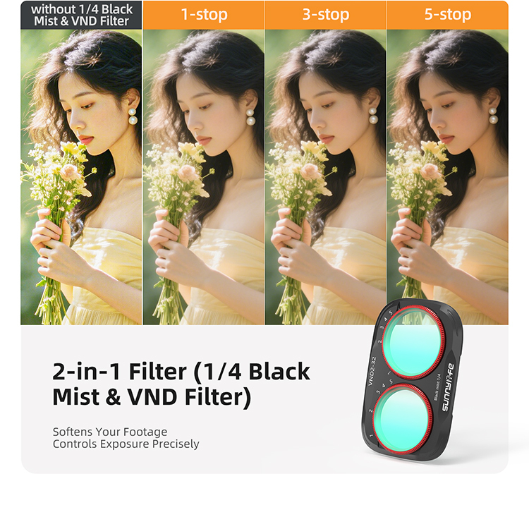 Sunnylife Magnetic Lens Filters Macro Lens Wide-Angle Lens Adjustable VND 1/4 Black MIST&ND16&CPL Filters for Osmo Pocket 4P