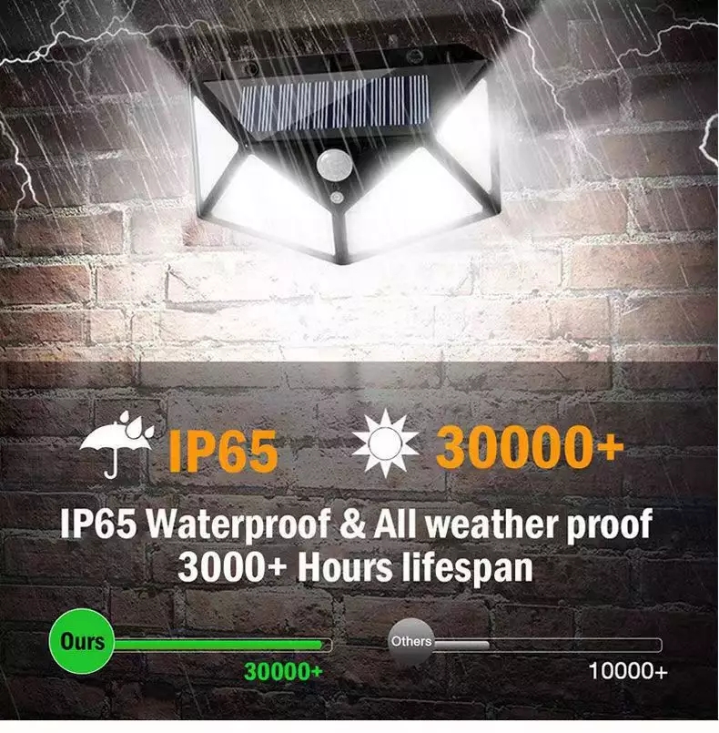 Amazon Top Seller 100 Led Motion Sensor Outdoor Solar Wall Lamp IP65 Waterproof Wall Light for Garden