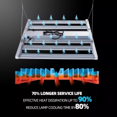 Professional Manufacturer Tri-fold Series AC 100-240V 640w led plant light WIN-3RG90113640T-DNI