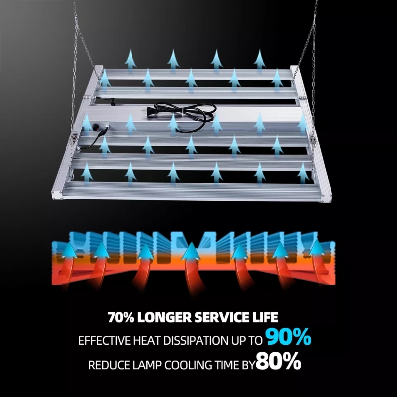 Professional Manufacturer Tri-fold Series AC 100-240V 640w led plant light WIN-3RG90113640T-DNI