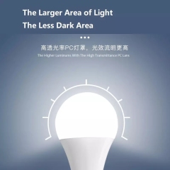 Popular Plastic Acrylic Wrapped Aluminum shell e27 Led Light Bulb for home energy saving