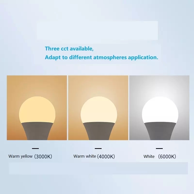 Popular Plastic Acrylic Wrapped Aluminum shell e27 Led Light Bulb for home energy saving