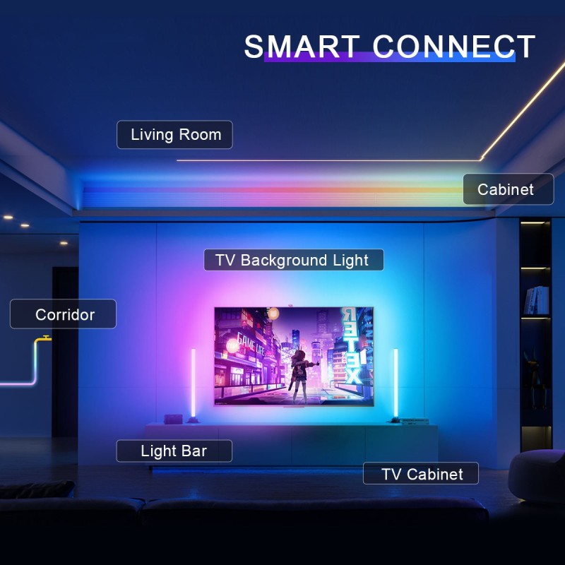 Ambient TV PC Backlight Led Strip Tuya WiFi Smart with HDMI Sync Box Led Strip Light Kit