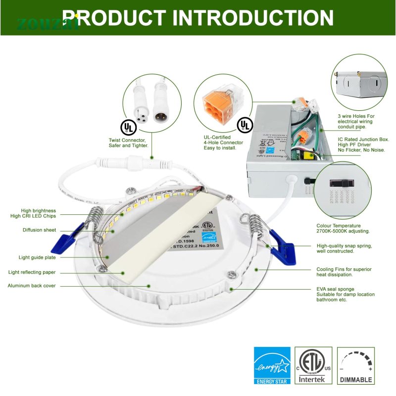 5CCT Color Led Downlight Recessed Ceiling Light Round Panel Light Thin Led 6 inch 5cct for Canada Market