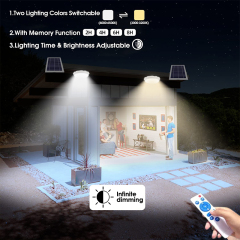 Waterproof 50W 100W 150W 200W 300W Intelligent Solar LED Ceiling Light