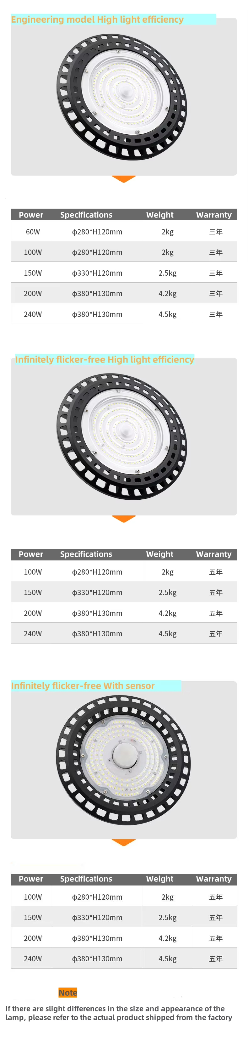 Original JY-002 60W to 240W dimensions weight and warranty specification chart