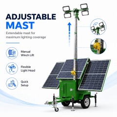 TWL-002 Green Solar LED Light Tower with Towable Trailer