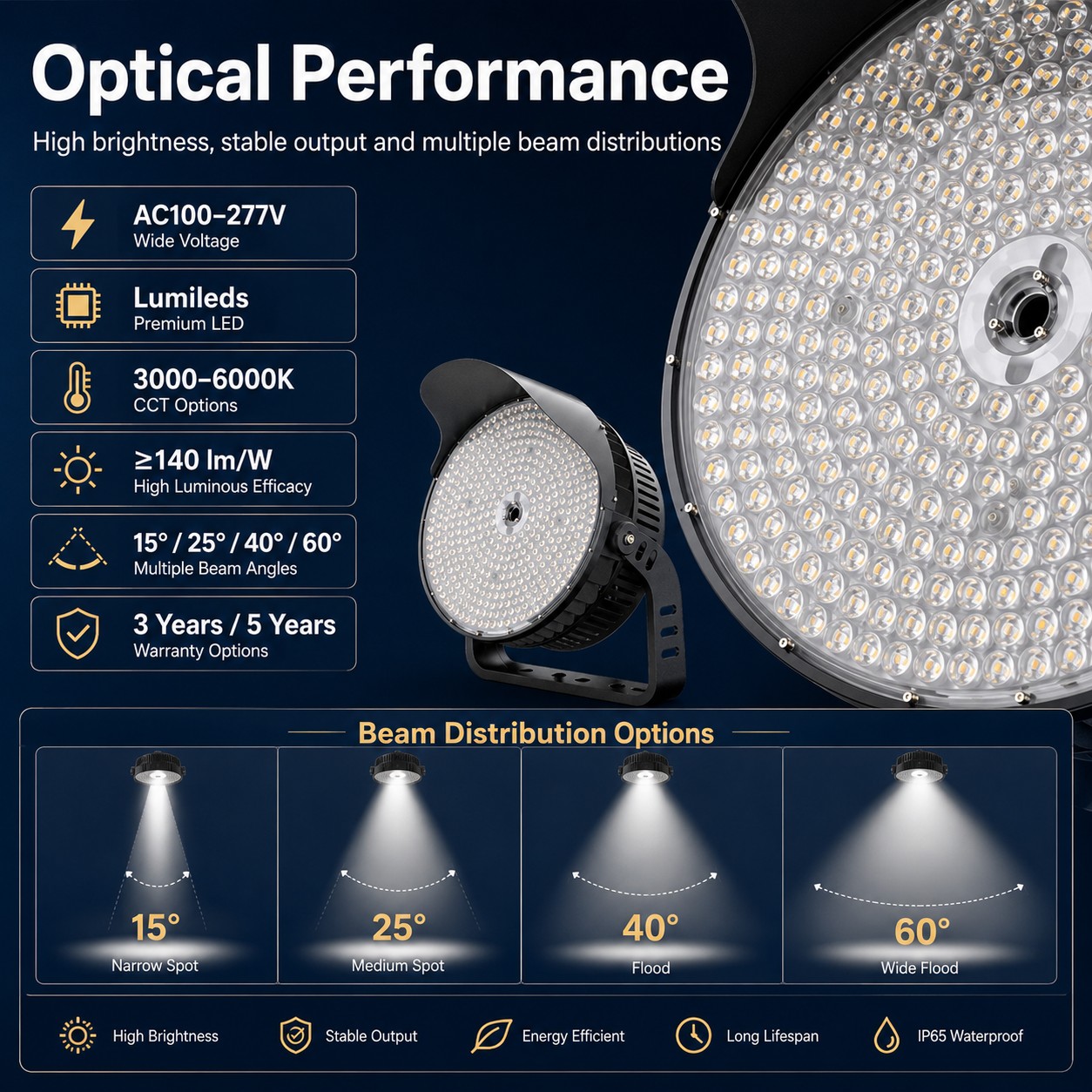 OTL-007 Round LED Stadium Light 500W-1200W