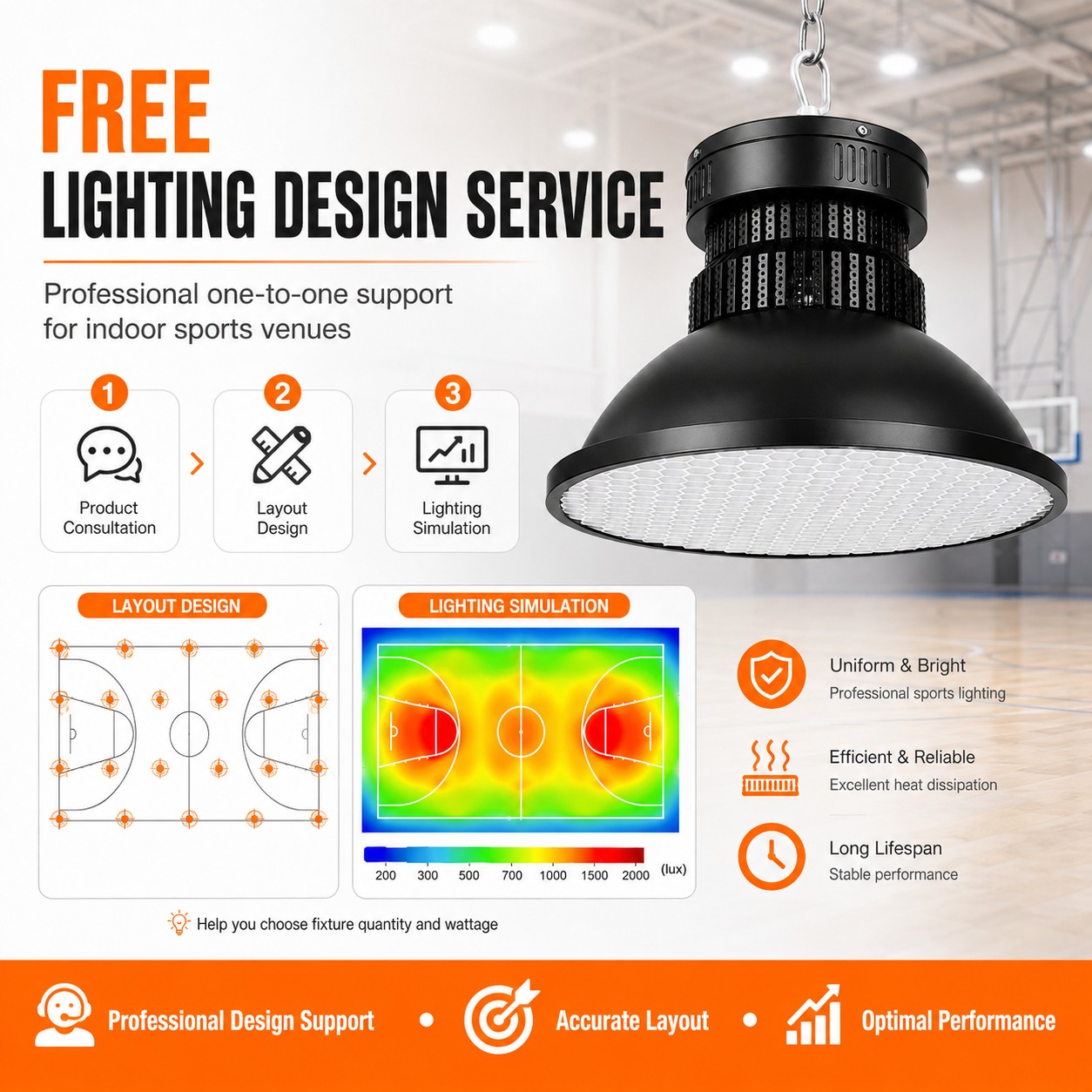 BD-006 Honeycomb Anti-Glare LED Sports High Bay Light