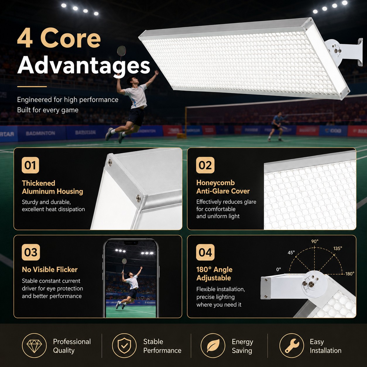 BD-002 Honeycomb Anti-Glare LED Badminton Court Light