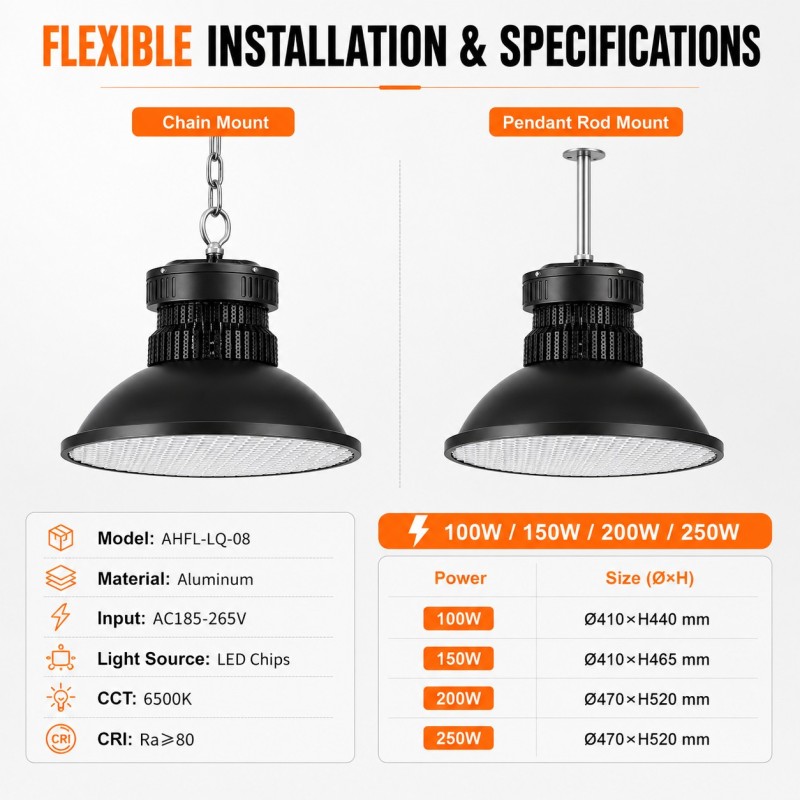 BD-006 Honeycomb Anti-Glare LED Sports High Bay Light