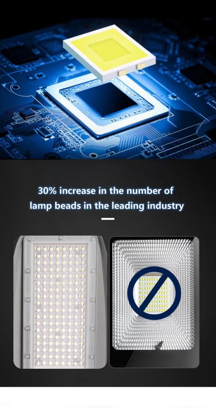 OD-015 IP65 Die-Cast Aluminum LED Street Light 50W-200W
