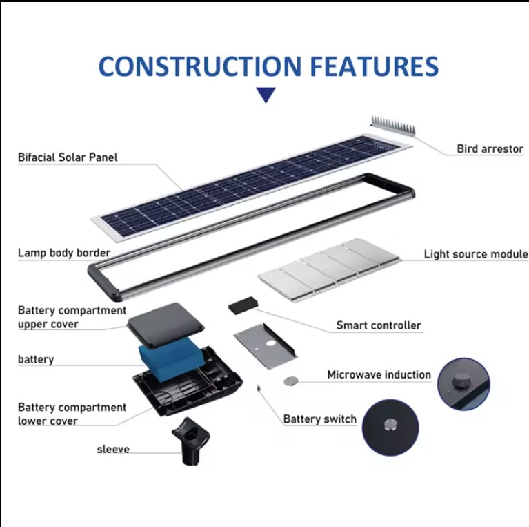DL-YT-N MPPT All-in-One Solar Street Light