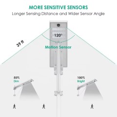 DL-YT-L White All-in-One Solar Street Light