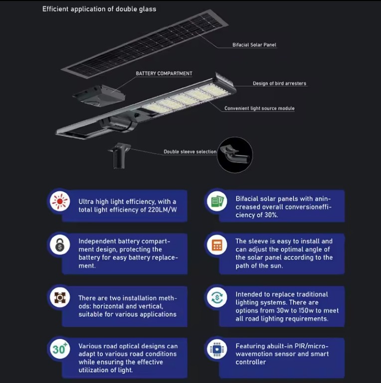 DL-YT-N MPPT All-in-One Solar Street Light