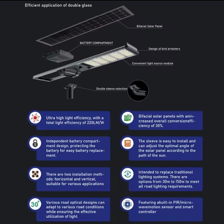 DL-YT-N MPPT All-in-One Solar Street Light