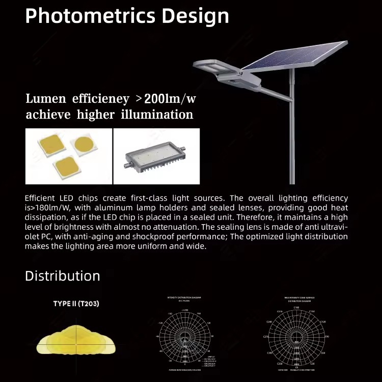 DL-YT-Q All-in-Two Solar Street Light 30W-200W