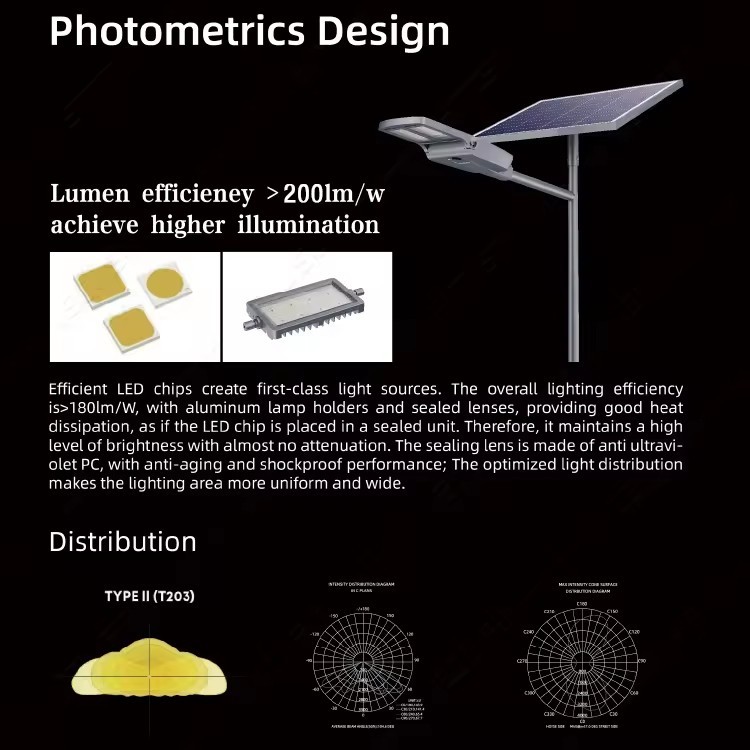 DL-YT-Q All-in-Two Solar Street Light 30W-200W