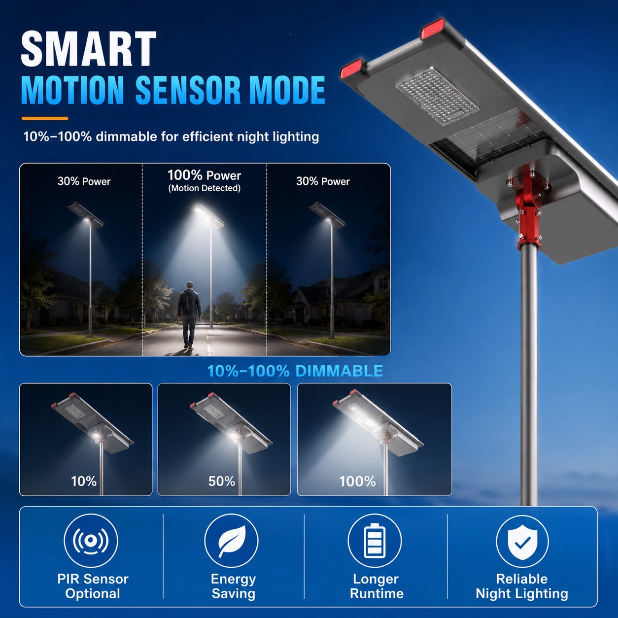 DL-YT-F Adjustable Integrated Solar Street Light 40W-120W